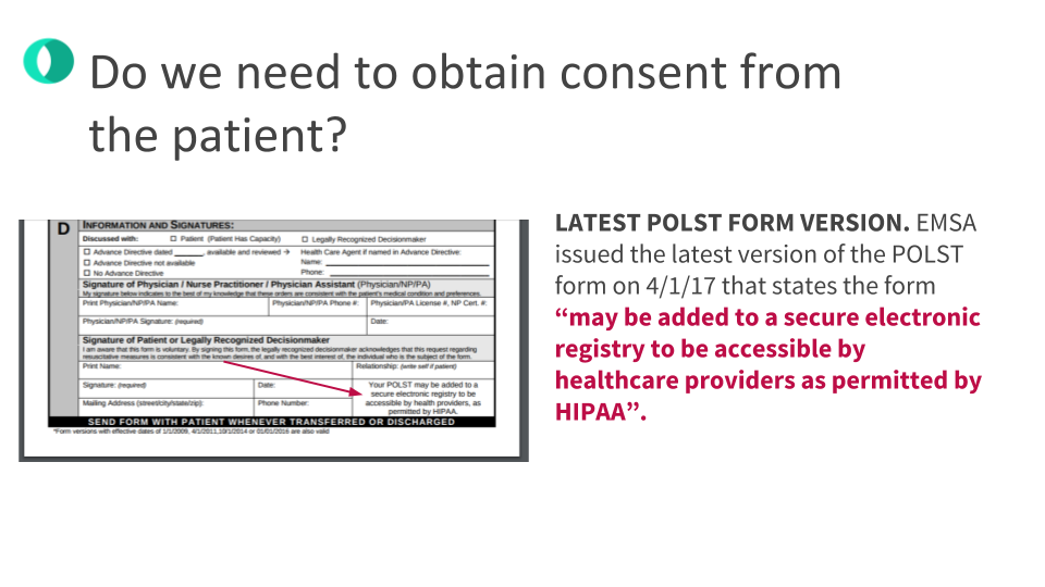 Is the patient’s consent required? Care Directives